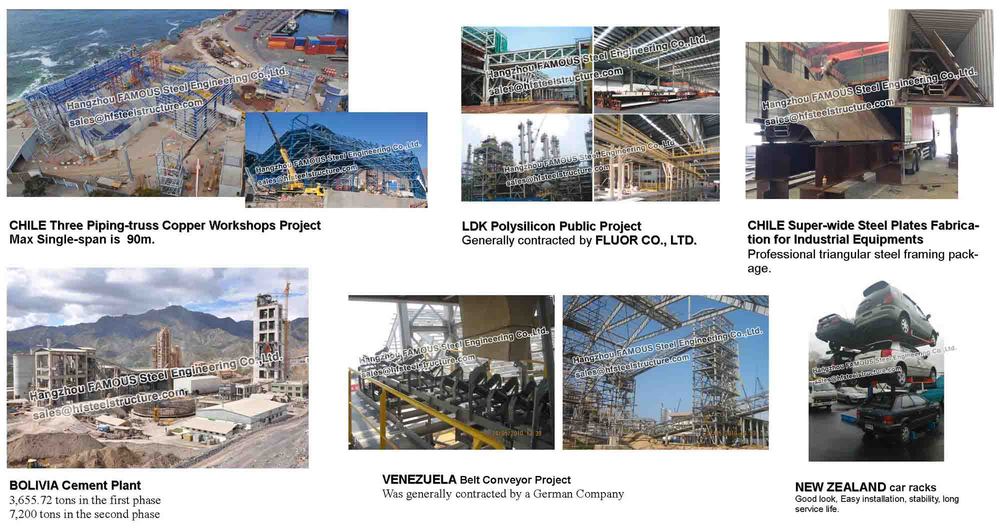 Промышленный завод цемента Боливии изготовлений структурной стали